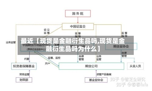 最近【现货是金融衍生品吗,现货是金融衍生品吗为什么】-第2张图片