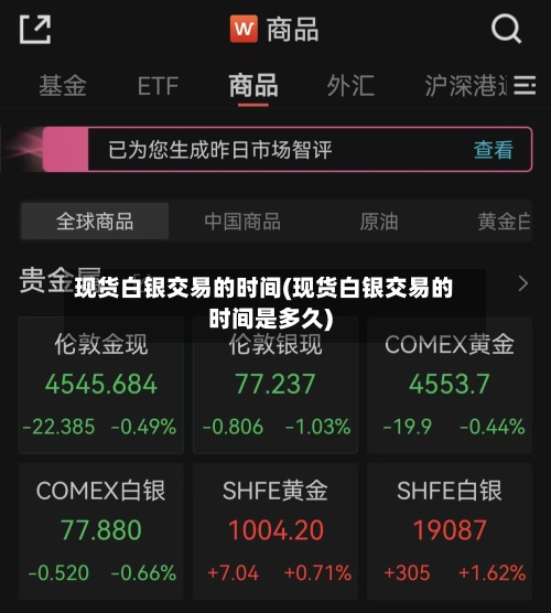 现货白银交易的时间(现货白银交易的时间是多久)-第2张图片