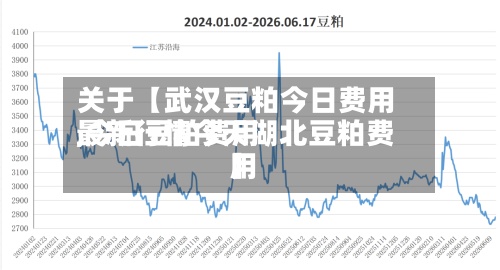 关于【武汉豆粕今日费用,今日豆粕费用最新行情今天湖北豆粕费用】