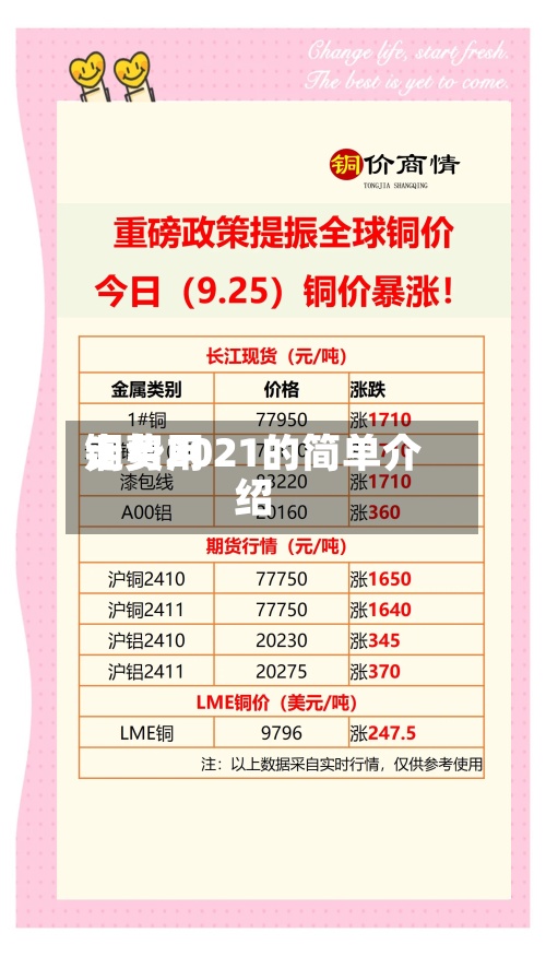 铜费用
走势2021的简单介绍
