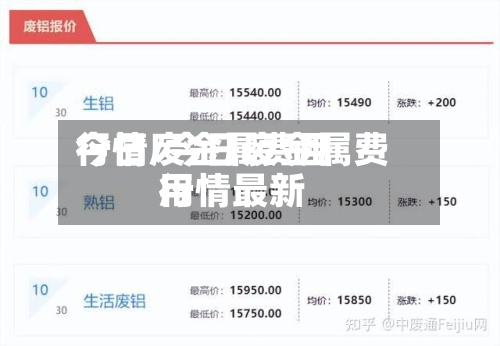 今日废金属费用
行情/今日废金属费用
行情最新-第2张图片