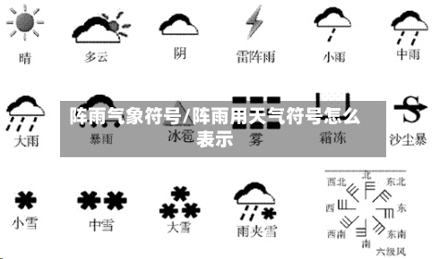 阵雨气象符号/阵雨用天气符号怎么表示