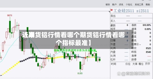 近来
【期货铝行情看哪个期货铝行情看哪个指标最准】