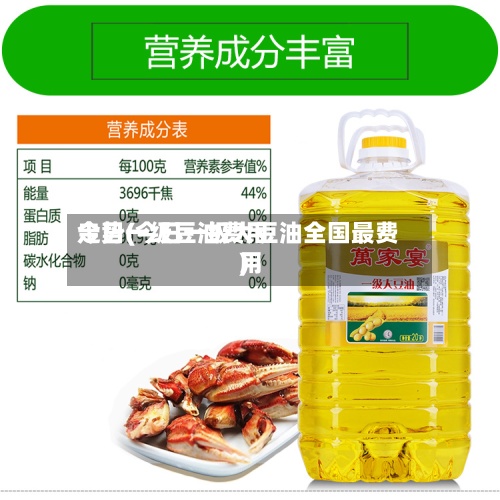 今日一级豆油费用
走势(今日一级大豆油全国最费用
)