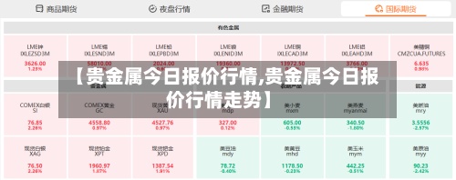 【贵金属今日报价行情,贵金属今日报价行情走势】-第2张图片