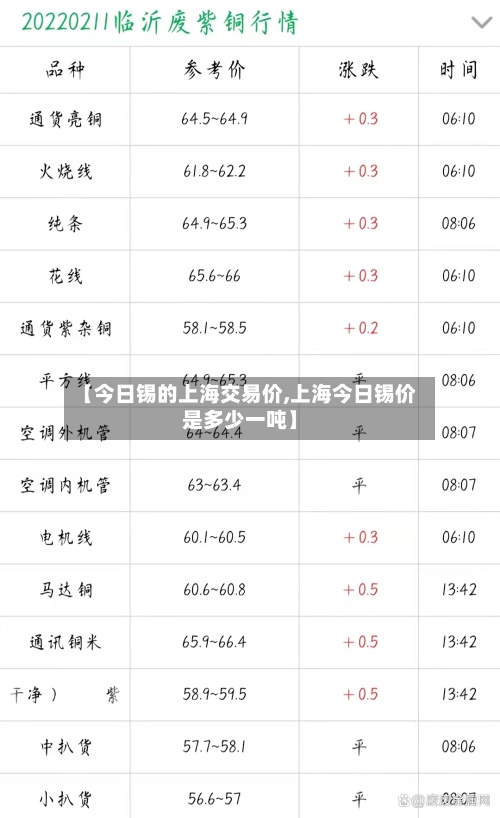 【今日锡的上海交易价,上海今日锡价是多少一吨】