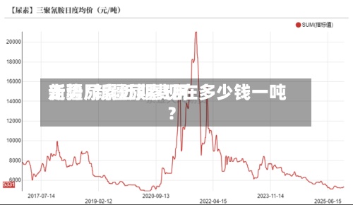新疆尿素近期费用
走势/新疆尿素现在多少钱一吨?-第2张图片