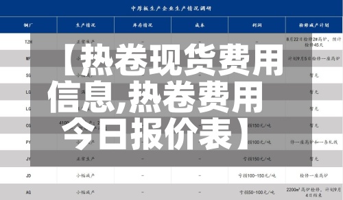 【热卷现货费用
信息,热卷费用
今日报价表】-第2张图片