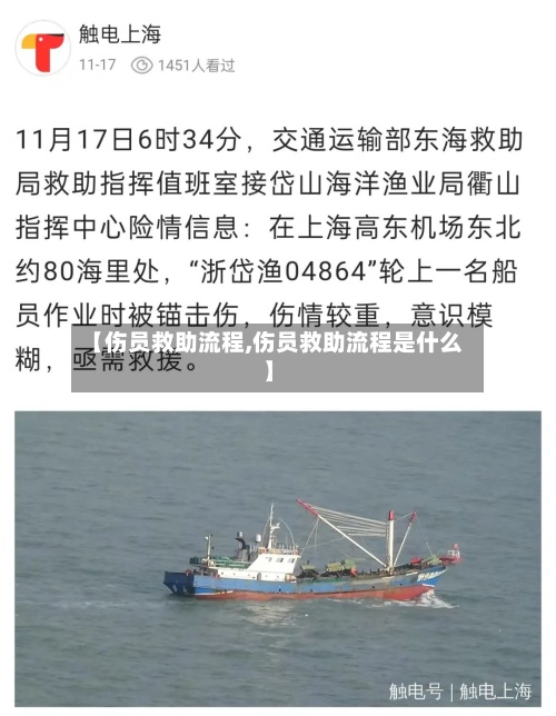 【伤员救助流程,伤员救助流程是什么】-第2张图片