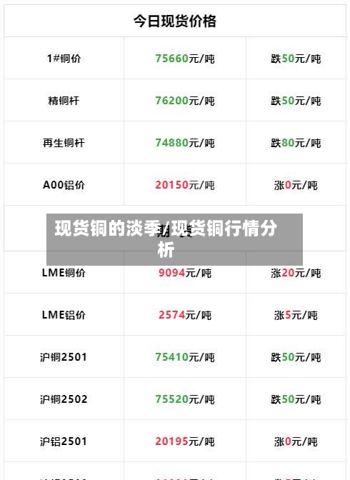 现货铜的淡季/现货铜行情分析