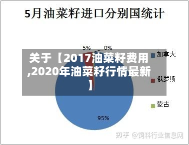 关于【2017油菜籽费用,2020年油菜籽行情最新】-第3张图片