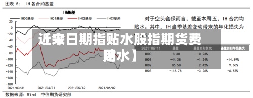 近来
【今日期指贴水股指期货费用
贴水】-第2张图片