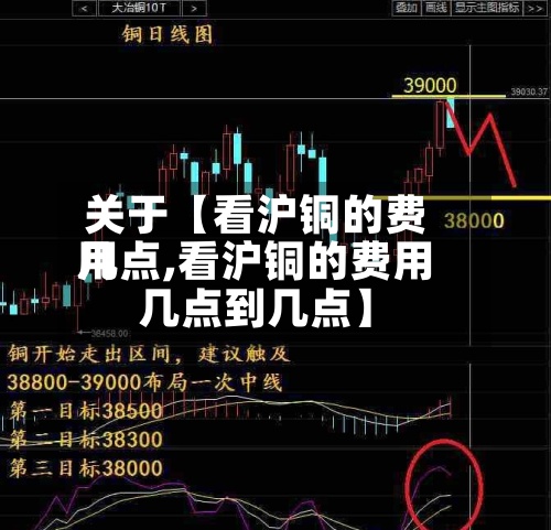 关于【看沪铜的费用几点,看沪铜的费用几点到几点】
