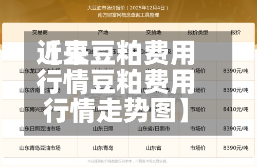 近来
【豆豆粕费用
行情豆粕费用
行情走势图】-第2张图片