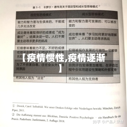 【疫情惯性,疫情逐渐】