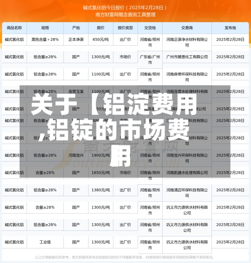 关于【铝淀费用
,铝锭的市场费用
】