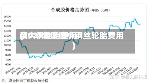 废大钢丝胎费用
(2021年废旧小钢丝轮胎费用
)-第2张图片