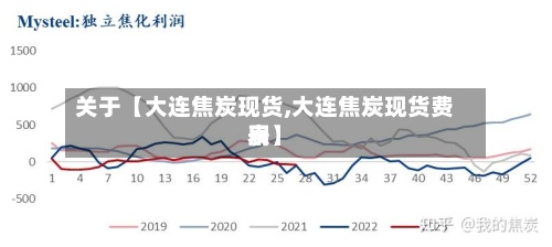 关于【大连焦炭现货,大连焦炭现货费用
表】