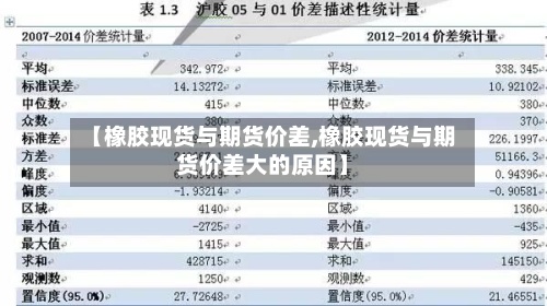 【橡胶现货与期货价差,橡胶现货与期货价差大的原因】-第2张图片