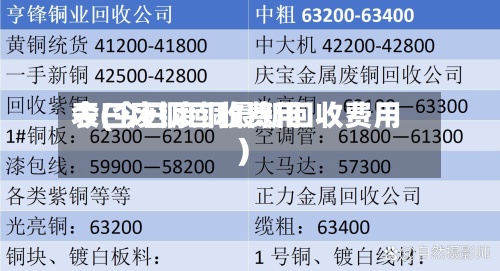 今曰废铜回收费用
表(今日废铜最新回收费用
)