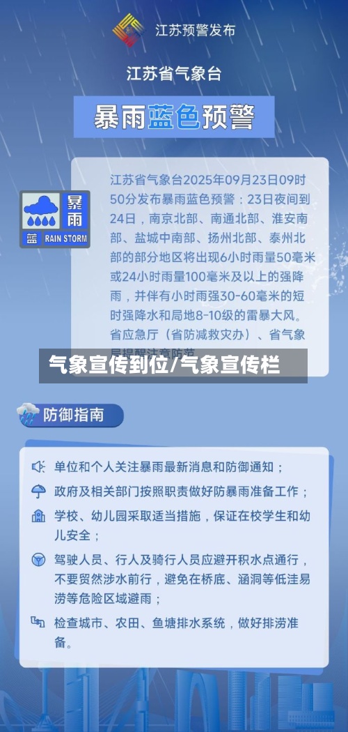 气象宣传到位/气象宣传栏-第2张图片