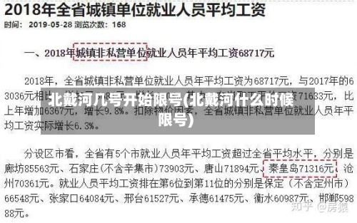 北戴河几号开始限号(北戴河什么时候限号)