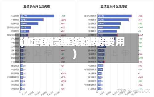 确定国债期货的费用(如何确定国债期货费用)-第3张图片