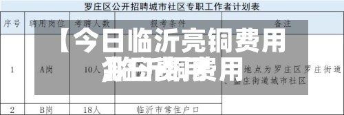 【今日临沂亮铜费用
,临沂铜费用
今日费用
】-第3张图片