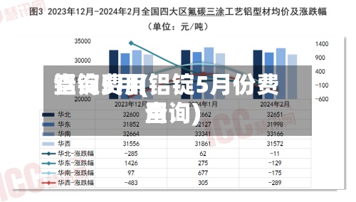 铝锭费用
查询5月(铝锭5月份费用
查询)
