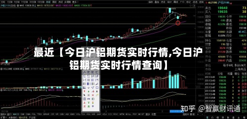 最近【今日沪铝期货实时行情,今日沪铝期货实时行情查询】-第2张图片