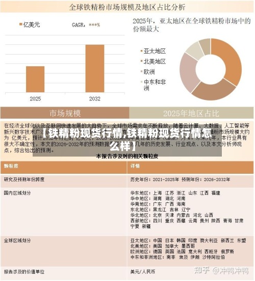 【铁精粉现货行情,铁精粉现货行情怎么样】