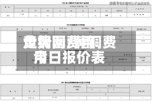 黄铜网费用
走势图/黄铜费用
今日报价表