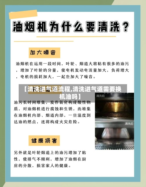 【清洗进气道流程,清洗进气道需要换机油吗】-第3张图片