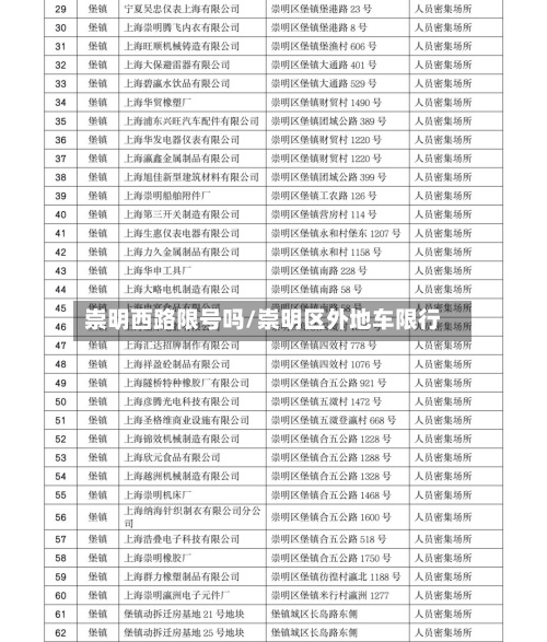 崇明西路限号吗/崇明区外地车限行-第2张图片
