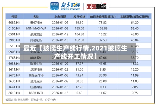 最近【玻璃生产线行情,2021玻璃生产线开工情况】-第2张图片