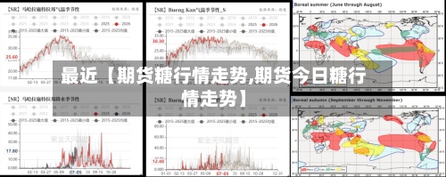 最近【期货糖行情走势,期货今日糖行情走势】-第2张图片