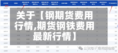 关于【钢期货费用
行情,期货钢铁费用
最新行情】-第2张图片