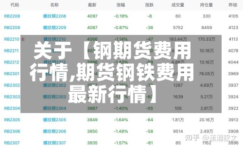 关于【钢期货费用
行情,期货钢铁费用
最新行情】