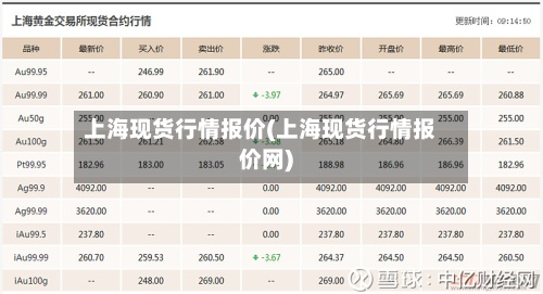 上海现货行情报价(上海现货行情报价网)-第3张图片
