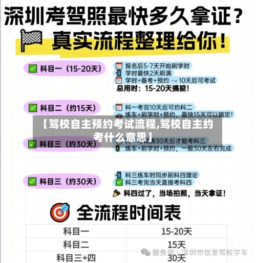 【驾校自主预约考试流程,驾校自主约考什么意思】