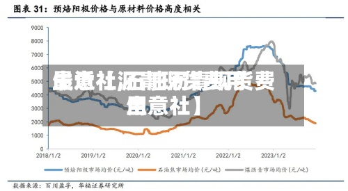 最近【沥青现货费用
生意社,石油沥青现货费用
生意社】-第2张图片