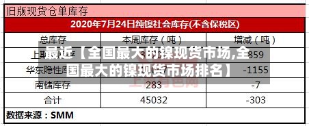 最近【全国最大的镍现货市场,全国最大的镍现货市场排名】