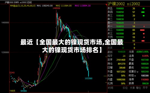 最近【全国最大的镍现货市场,全国最大的镍现货市场排名】-第2张图片
