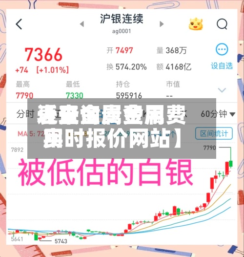 近来
【贵金属费用
表查询贵金属费用
实时报价网站】-第3张图片