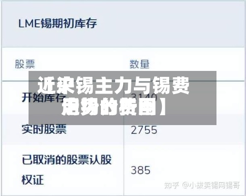 近来
【沪锡主力与锡费用
沪锡的费用
走势分析图】-第2张图片