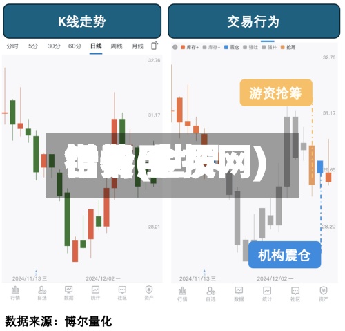 世界
铝费用
行情(世界
铝价 金投网)
