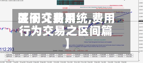 关于【费用
区间交易系统,费用
行为交易之区间篇】