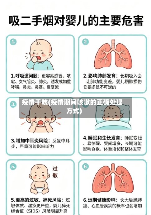 疫情干咳(疫情期间咳嗽的正确处理方式)-第2张图片