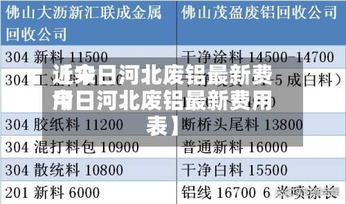 近来
【今日河北废铝最新费用
今日河北废铝最新费用
表】-第3张图片