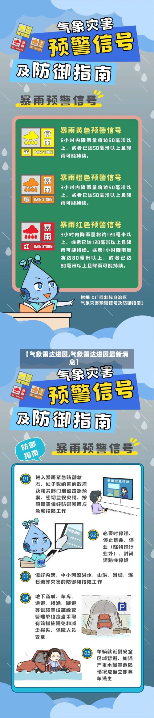 【气象雷达进展,气象雷达进展最新消息】
